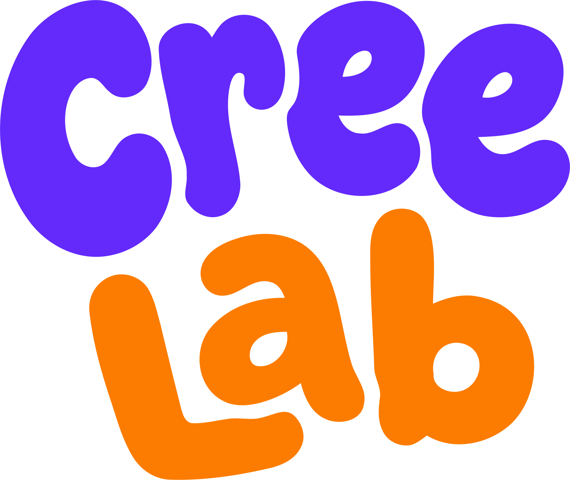 Creelab